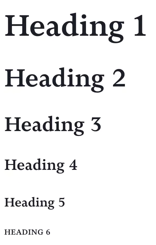 Shows how headings 1 through 6 look 